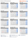 Kalender 2035 mit Ferien und Feiertagen Kambodscha